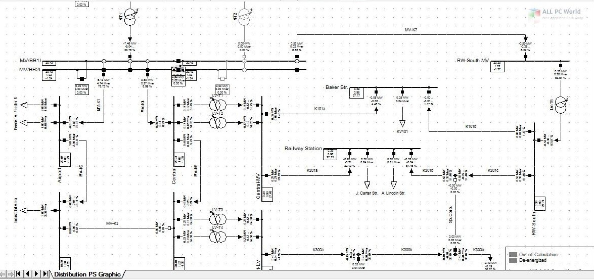 DigSILENT power analysis
