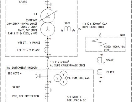 Single line diagram